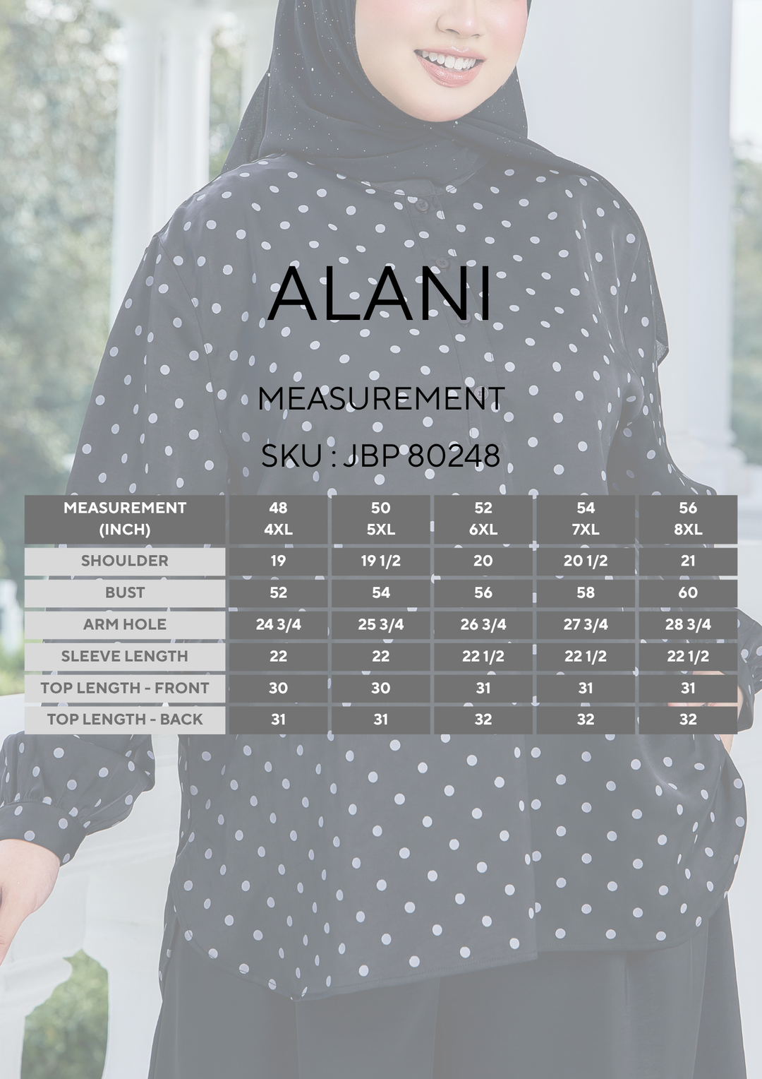 Alani Plus Polka Dot Blouse